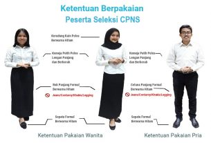 ketentuan berpakaian